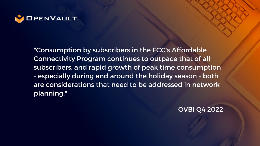 OVBI: Average Monthly Broadband Usage Nears 600GB